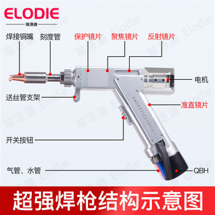 ✅ Laser Welding Machine Accessories Weiye Flagship Handheld Welding Gun Welding Machine Protection Focusing Lens Reflection 20F1