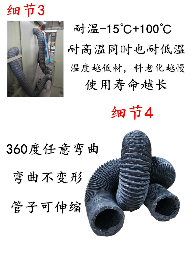 8详情