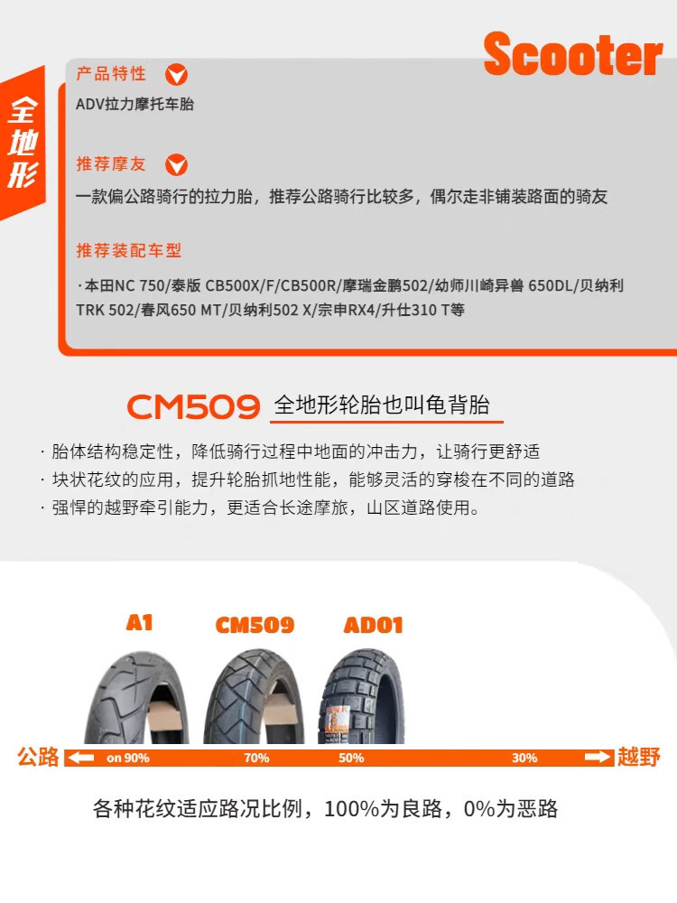 Zhengxin Tire Zhengxin CM509/A3 Turtle Back Pattern All Terrain Pull ADV Off-Road Motorcycle Tire Excelle 500
