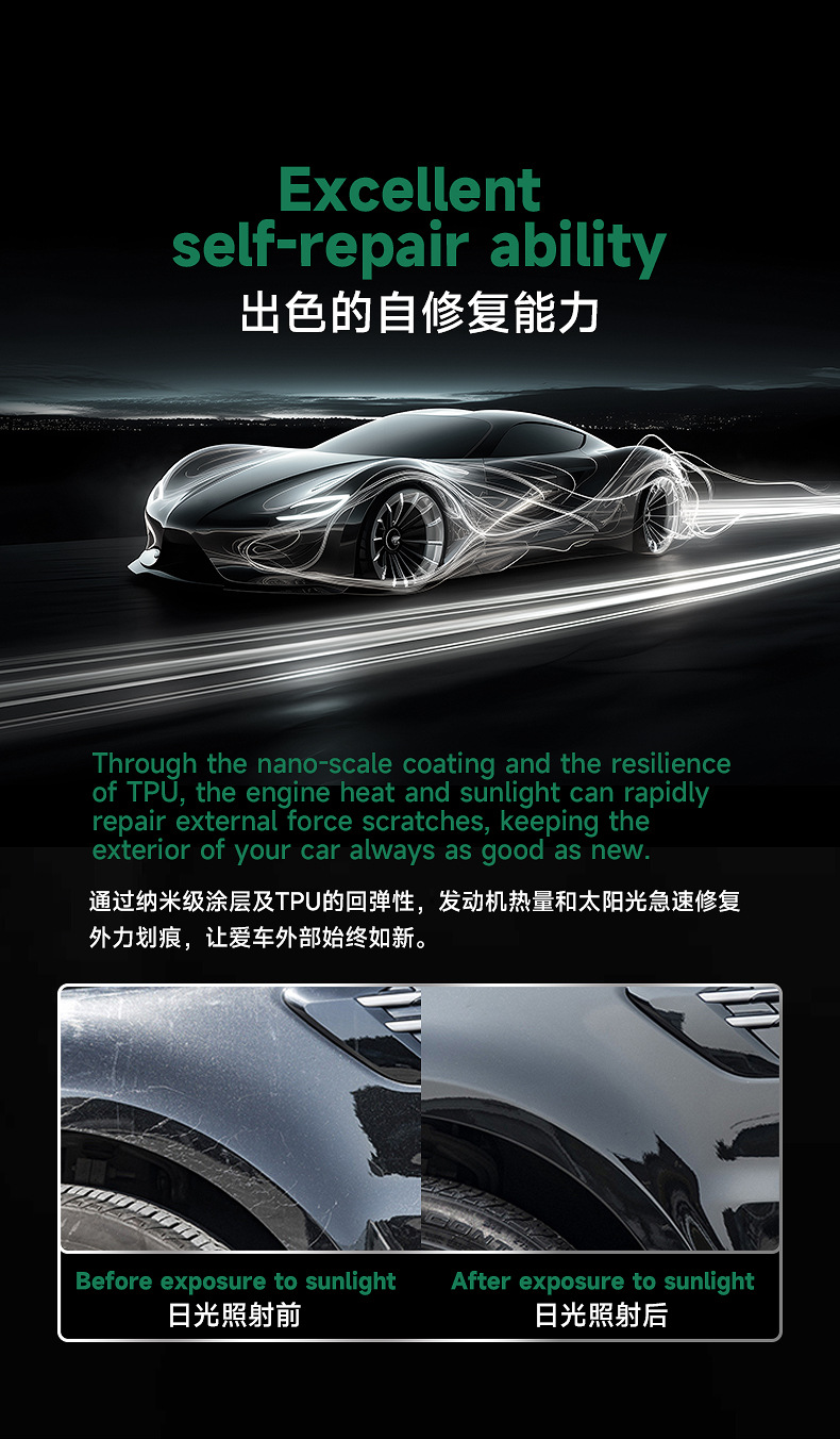 Tpu Invisible Car Cover, Car Paint Protection Film, Ppf, Self-Recovering, Anti-Scratch, Anti-Yellowing, Anti-Dirt, Transparent Protective Film