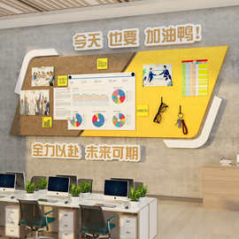 员工风采公告栏荣誉展示板办教室司墙面装饰毛毡企业文化照片形象