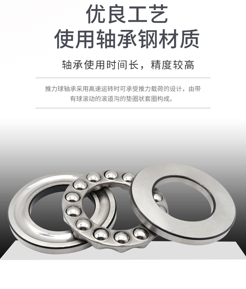 推力球轴承详情页_03.jpg
