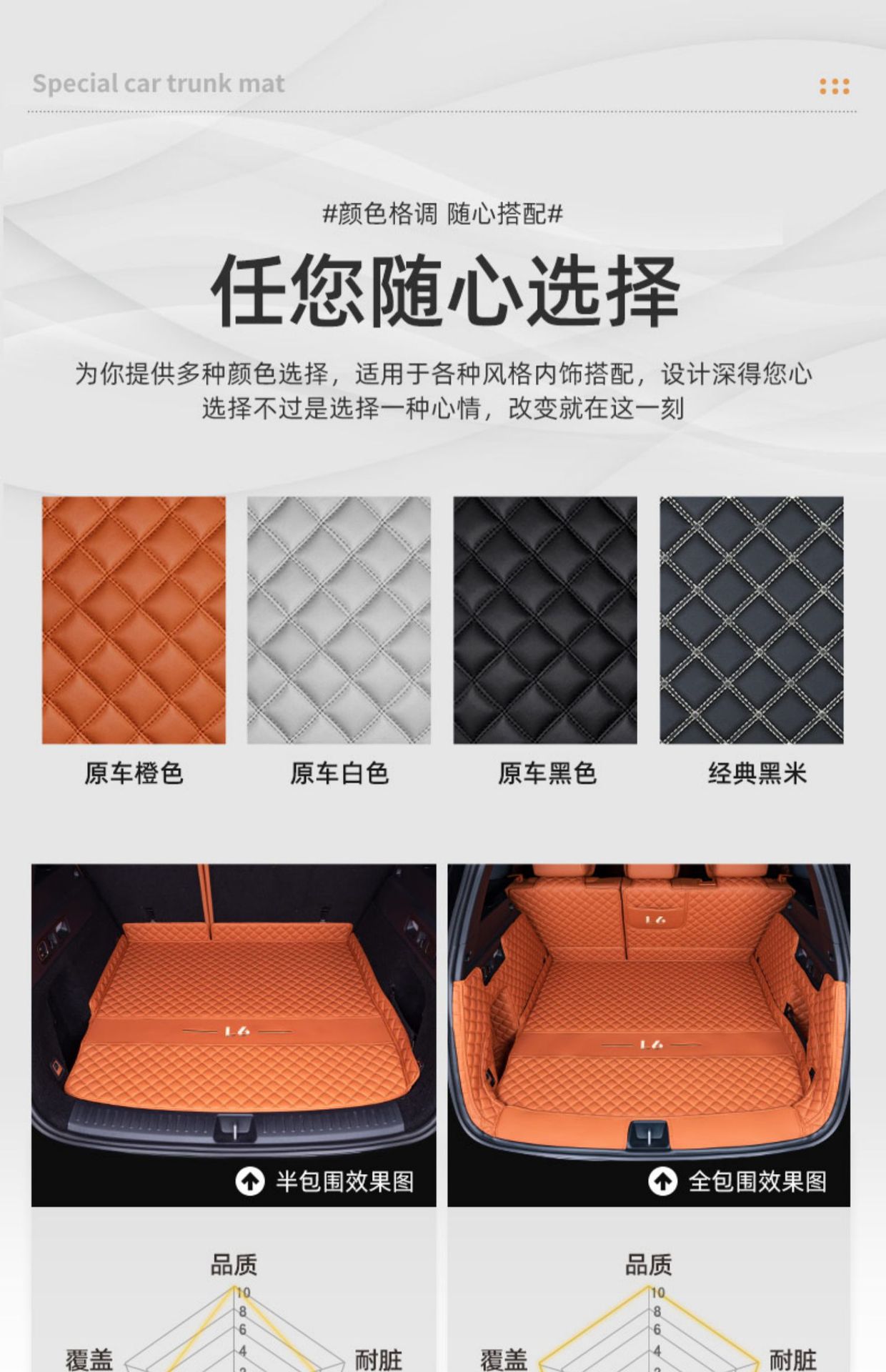 Specially Used for Ideal L6 Trunk Mat Full Surround Supplies 2024 New Special Trunk Mat Modified Car List