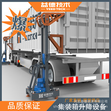 bC 늄Һƽ̨ mмbͳߴĽǹ̶