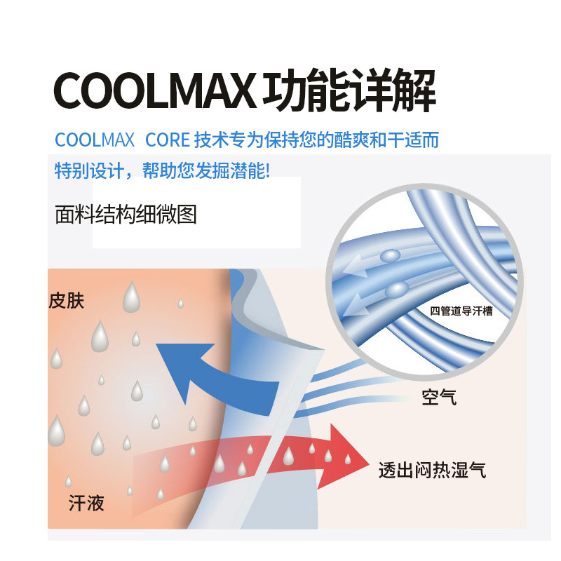 防风防晒面罩男骑行魔术头巾钓鱼护颈脖套薄款面巾女coolmax  eco