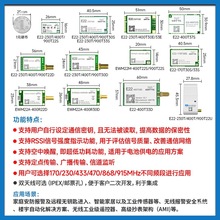 LoRa模块无线串口收发中继模组SX1262透传通信43低功耗射频通讯