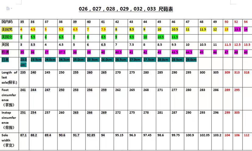 81ccb0b0069f098c7038084f55a24d