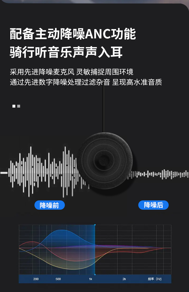 Motorcycle electric car recorder helmet Bluetooth headset video integrated machine voice intercom riding sports camera