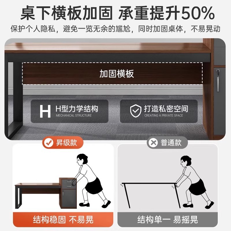 Mesa de personal de doble estación de trabajo mesa y silla combinada pantalla estación de trabajo mesa de computadora simple mesa de oficina moderna