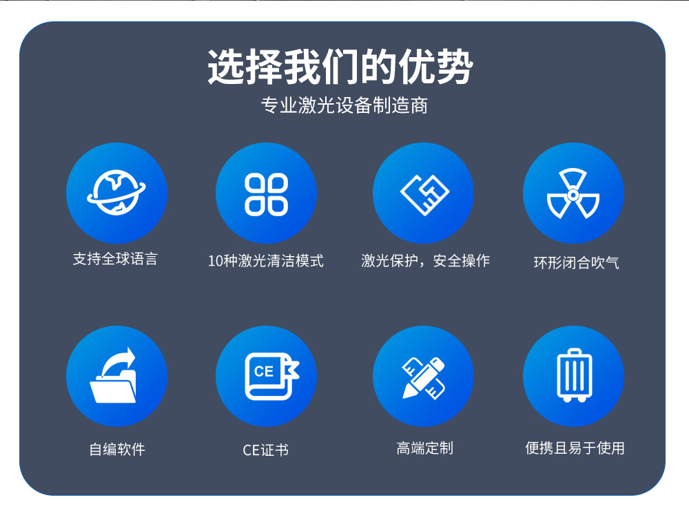 拉杆箱清洗机HJZ-中文_02