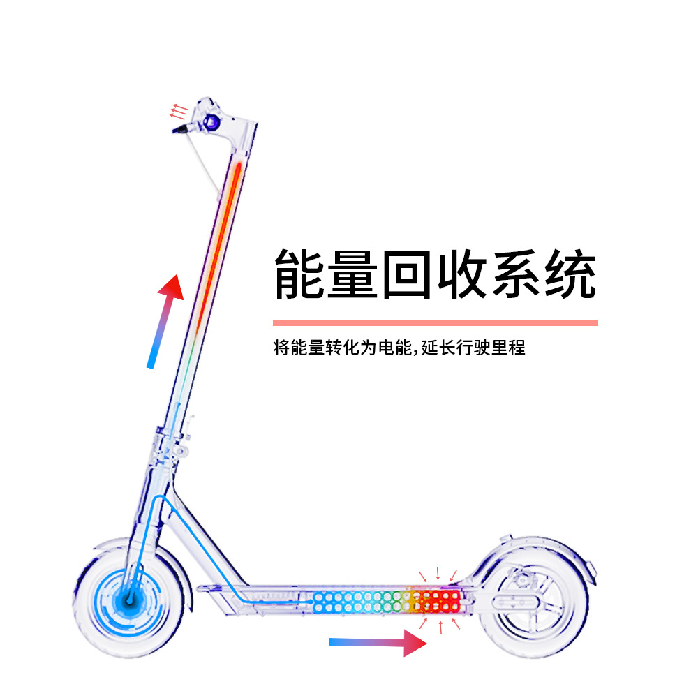 Factory Wholesale 36V8.5 Inch Foldableing Electric Scooter Adult Electric Mobility Scooter Cross-Border M365 Scooter