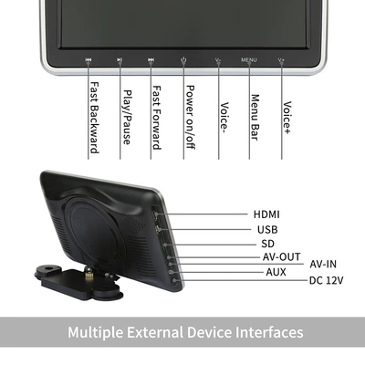 Decoding and Is Compatible with – Car display