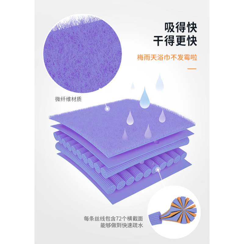 Suministro directo de fábrica Toalla de microfibra absorbente Toalla de baño de natación al aire libre de secado rápido fitness sensación de frío toalla deportiva al por mayor