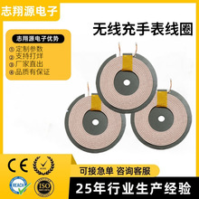 iphone�o����늾�Ȧ�l������Ȧ��Ч�ĳ��Ч�� ���õ����θɔ_��