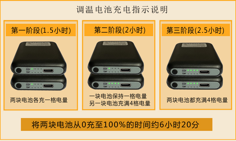 充电说明 拷贝