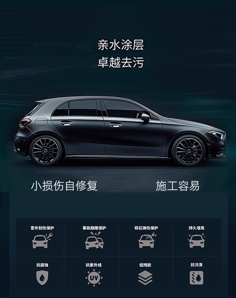 TPU Invisible Car Wrap Full Body High Gloss Transparent Protective Film