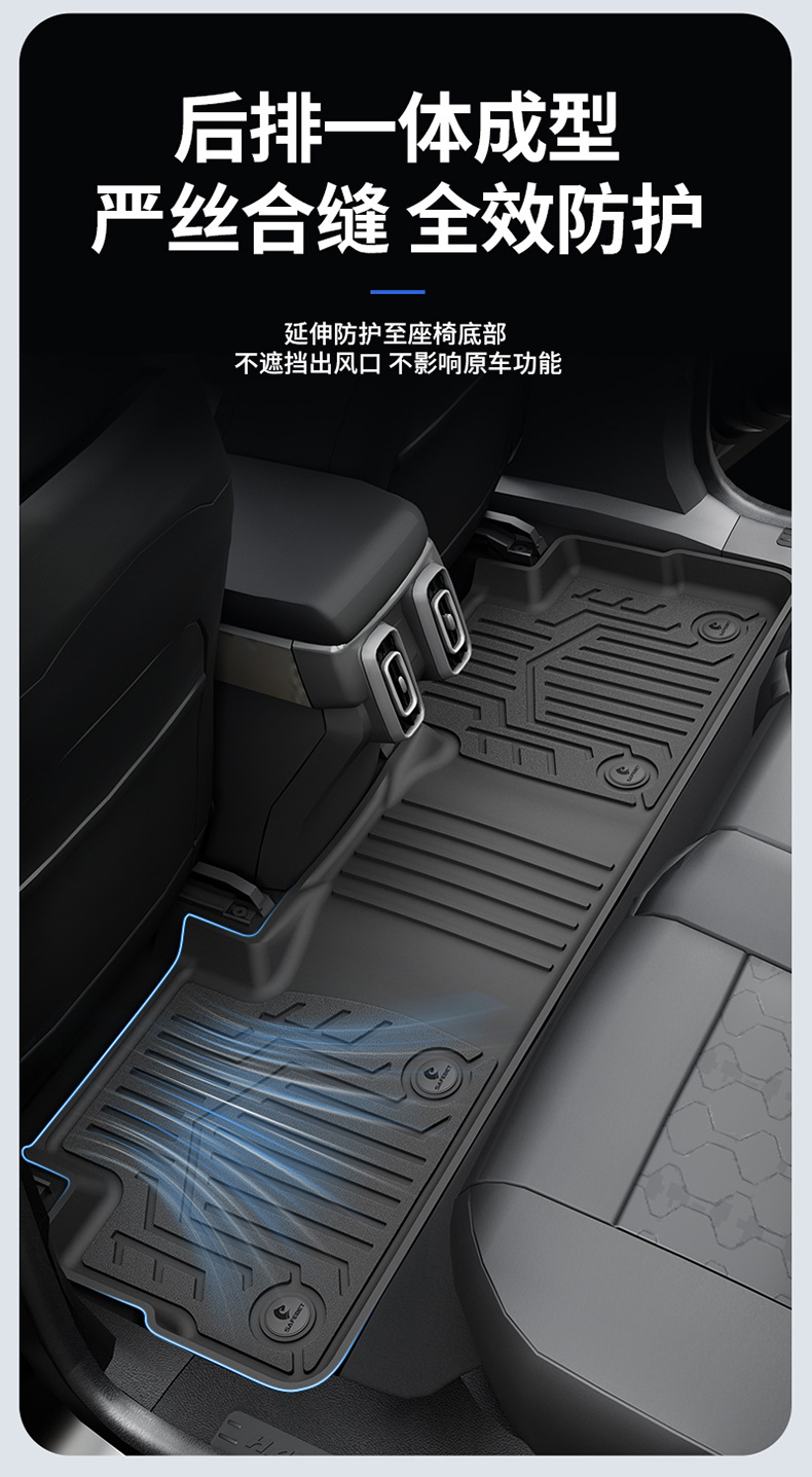 Suitable for Haval H6, Big Dog, Menglong, Xiaolong Max, H6L, All-Weather Tpe Car Floor Mats
