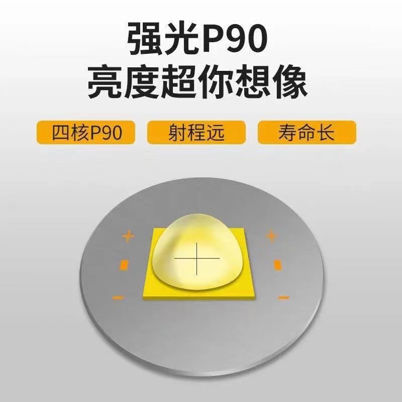 Luz de detección al aire libre luz blanca luz amarilla LED pescar luz de noche luz fuerte USB luz de cabeza eléctrica pescar luz de alta potencia carga