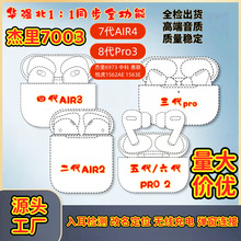 ���������û�1563E����1562AE����6973�˴��п�Pro3���ʽ���TWS