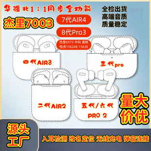�{�����C����1563E����1562AE����6973�˴��п�Pro3���ʽ���TWS