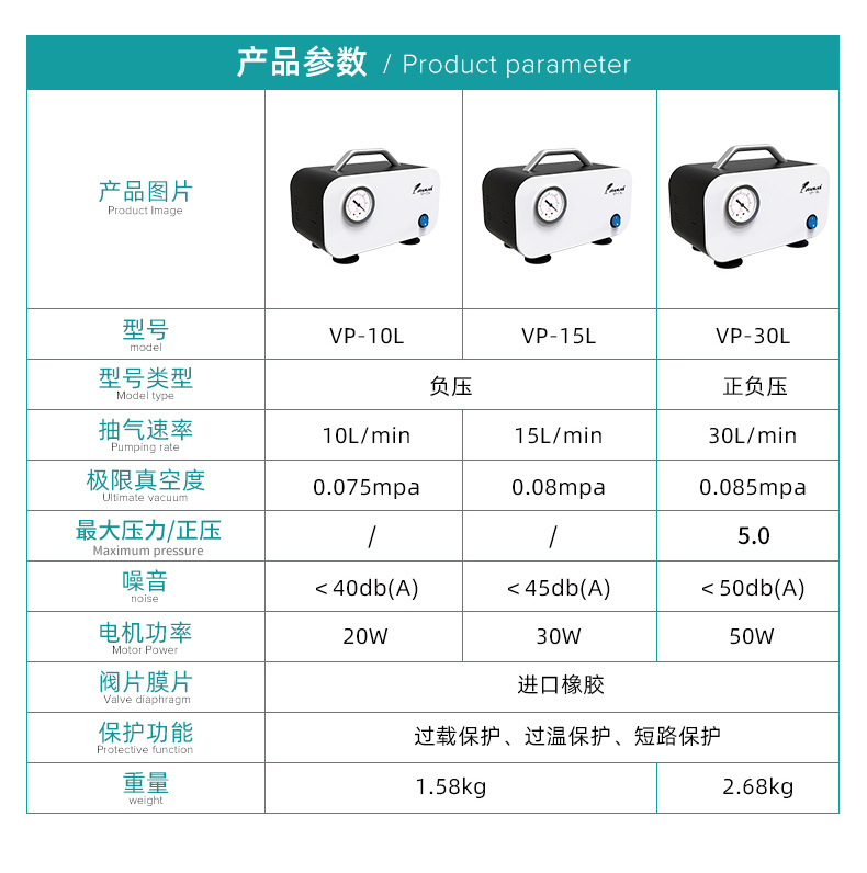 无油隔膜真空泵,真空抽滤装置