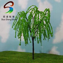DIY���Bɳ�Pģ�Ͳ��� ��������ģ�͘� �F�z���� ��Ʒ�� 5-16cm