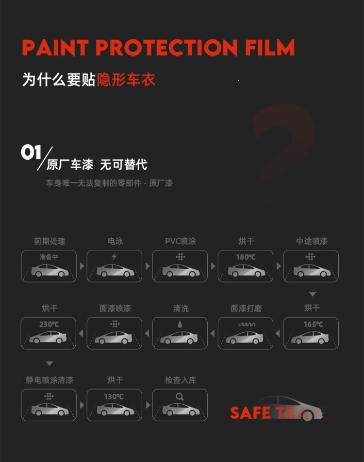 Film Xiaoshihui Black Glossy Invisible Car Wrap Tpu Full Body Paint Protection Film Anti-Scratch Car Whole Vehicle Color Changing Film