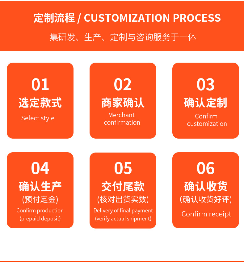 O1CN01HEvh3D2JWzw2xK9fM_!!2212060959430-0-cib.jpg?__r__=1740640357097