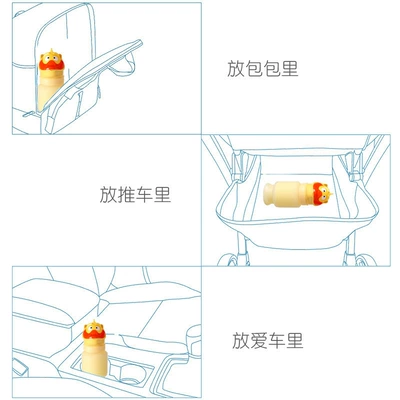 Kempinq və səyahət, Portable Car Emergency Urine Bag