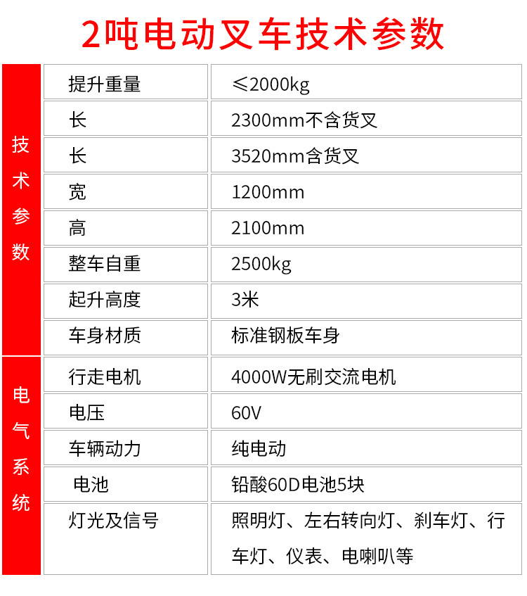 电动叉车详情页_12