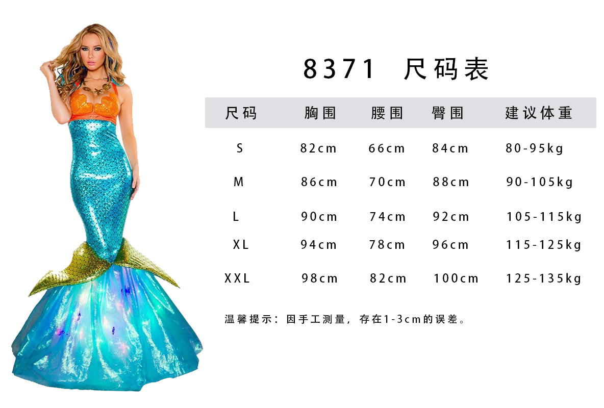 O1CN01HExDU61H5qqC0vson_!!4017180707-0-cib.jpg?__r__=1679488543087