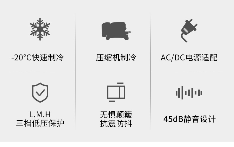 Dual-zone compressor car refrigerator 35 liters freezing and refrigerating zone control portable compressor freezer