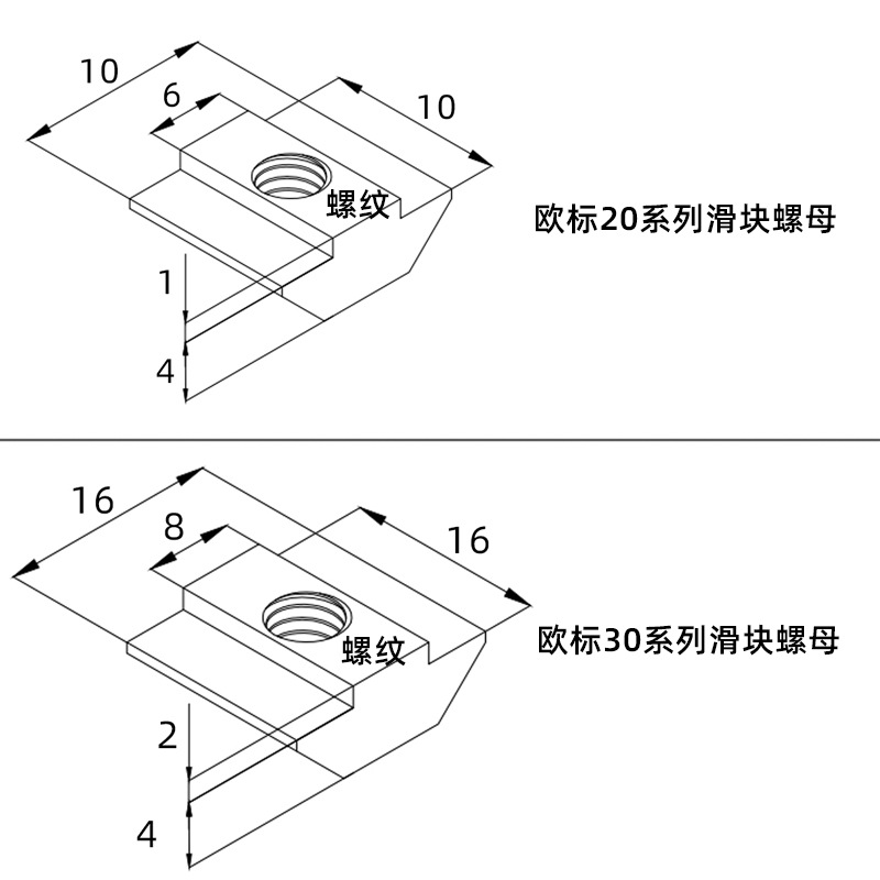 欧标滑块螺母规格1.jpg