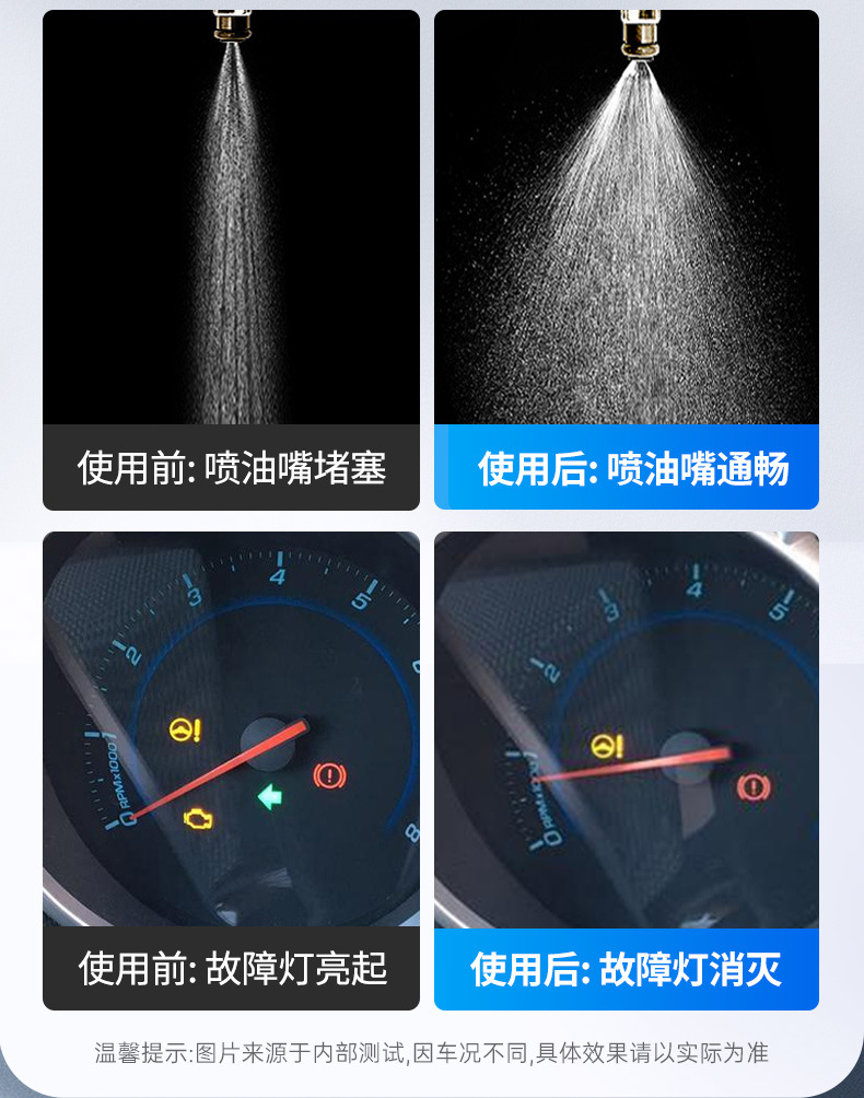 Car Cleaner Three-Way Catalytic Cleaner, No-Disassembly Engine Fuel Additive, Removes Carbon Deposits, Reduces Fuel Consumption for Gasoline Vehicles