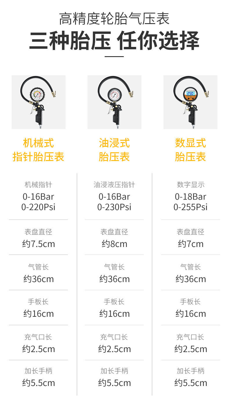 Tire pressure gauge, high-precision digital display pressure inflator, car tire pressure gauge, inflating gun, air nozzle, air pump