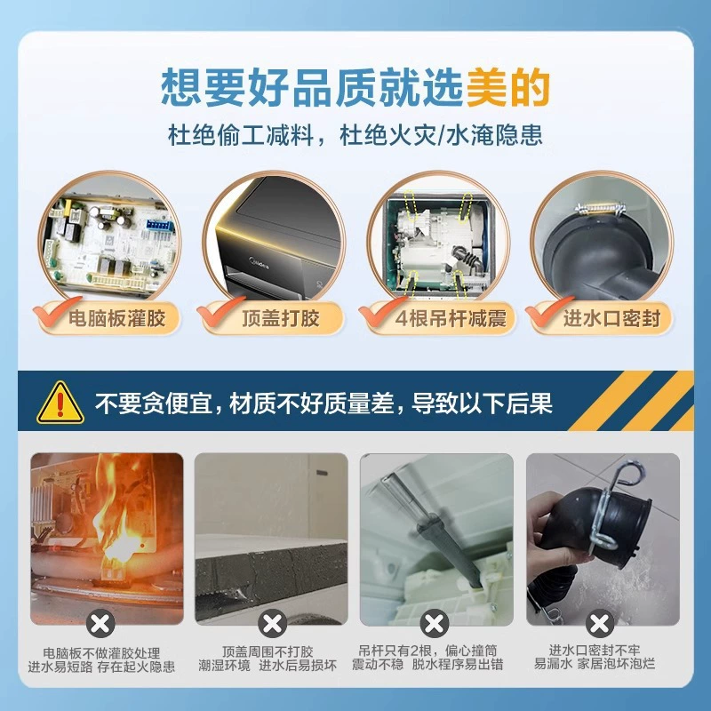 Стирально-сушильный комплект Midea 10 кг, стиральная машина с инвертором и тепловым насосом, модель MG100V36TMH + 100VH36T