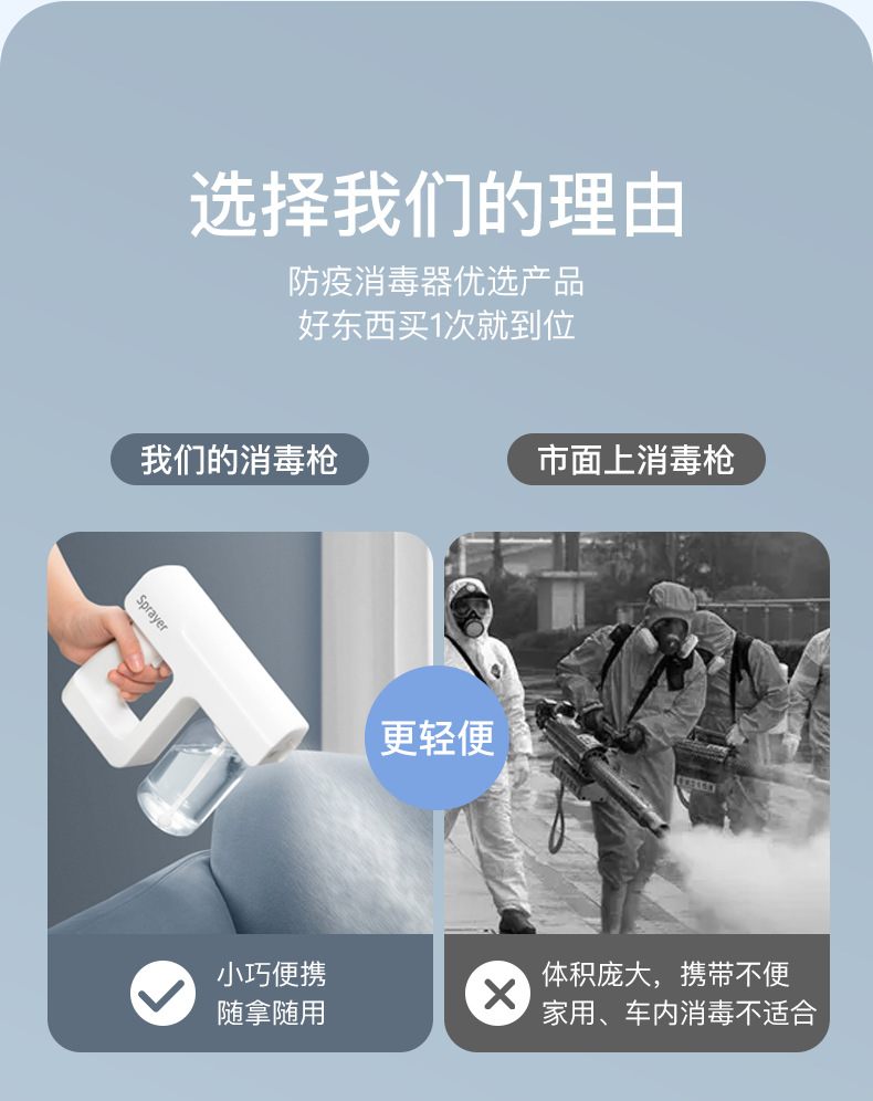 CHISHAN消毒枪喷雾器轻型手持无线蓝光疫情消毒机纳米酒精消毒喷雾枪S600详情33