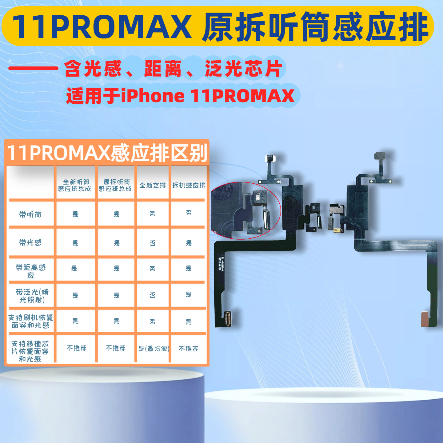 Cable de inducción de auricular, cable de inducción de inundación, cable de inducción de distancia para iPhone