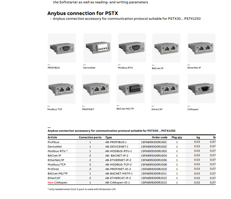 ABB电机系列产品 (54).png