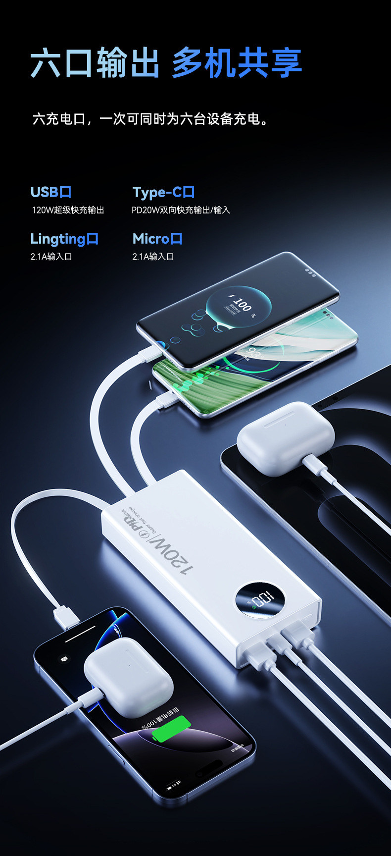 Yeni süper hızlı şarjlı, dahili kablolu 10000 mAh büyük kapasiteli taşınabilir powerbank, özelleştirilmiş LOGO
