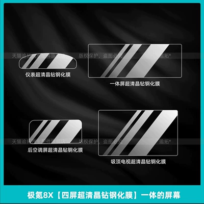 Car interior film: for the rear air conditioning screen, tempered - jikrypton-8xfour-screen-ultra-clear-crystal-tempered-filmintegrated-screen