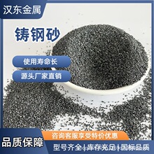 ��ɰ����ͨ��ĥ�� �Ͻ�����ɰ ���I���P��������