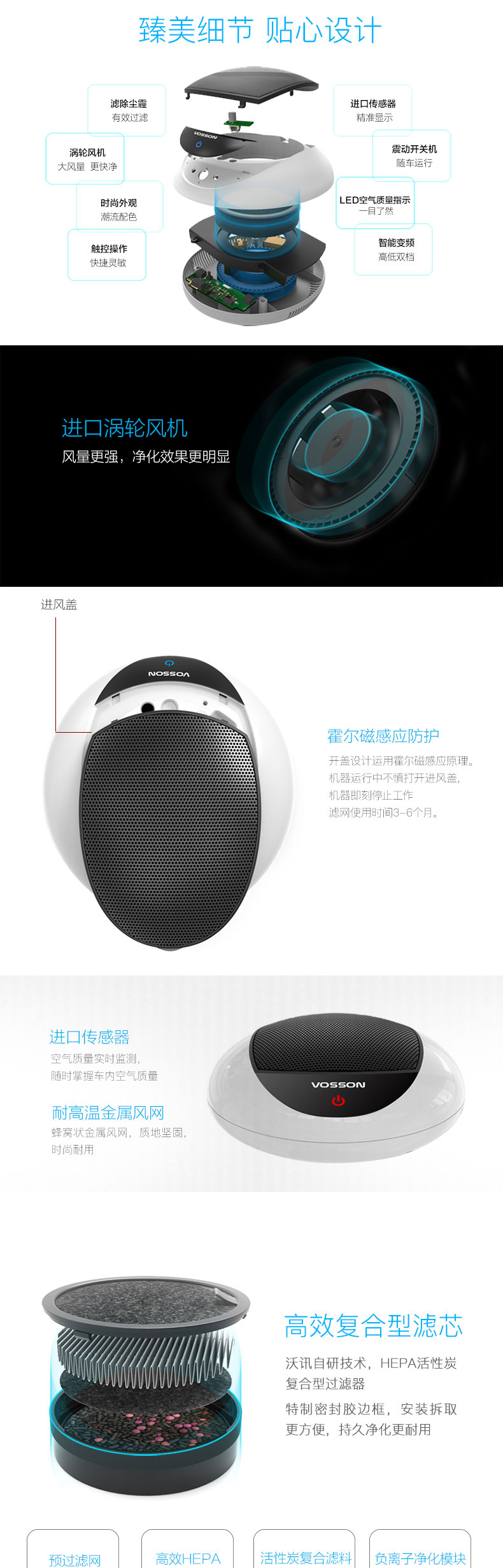 Woxun Car Air Purifier Oxygen Bar in the Car Eliminates Odor, Formaldehyde Haze. Pearlescent White