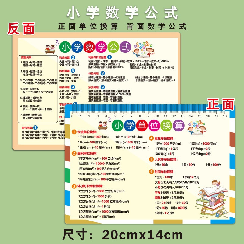 [bank card material] [primary school] mathematical formulas and unit conversion (one large and one small)