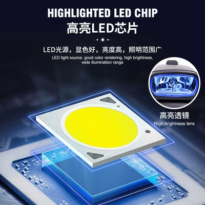 Supply adjustable roof lights Roof Light