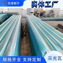 ����䓲ɹ���900/840�� ��͸����ȼ�ɹ�� �}���������͸����