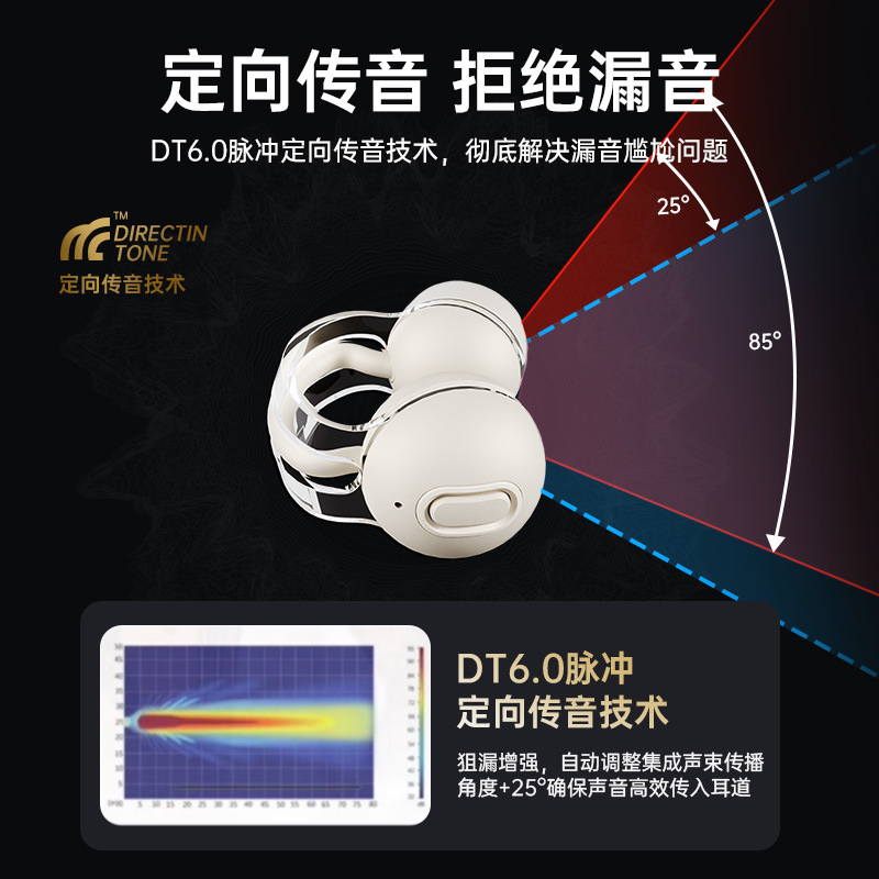 2023 transfronteriza nueva oreja-clip auriculares Bluetooth verdadera reducción de ruido inalámbrico deportes ultra-larga resistencia no-en-oído auriculares