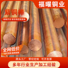 ���~�� TU1�o��ģ��늘O呴��� T2���ļ��~��ģ��늘O
