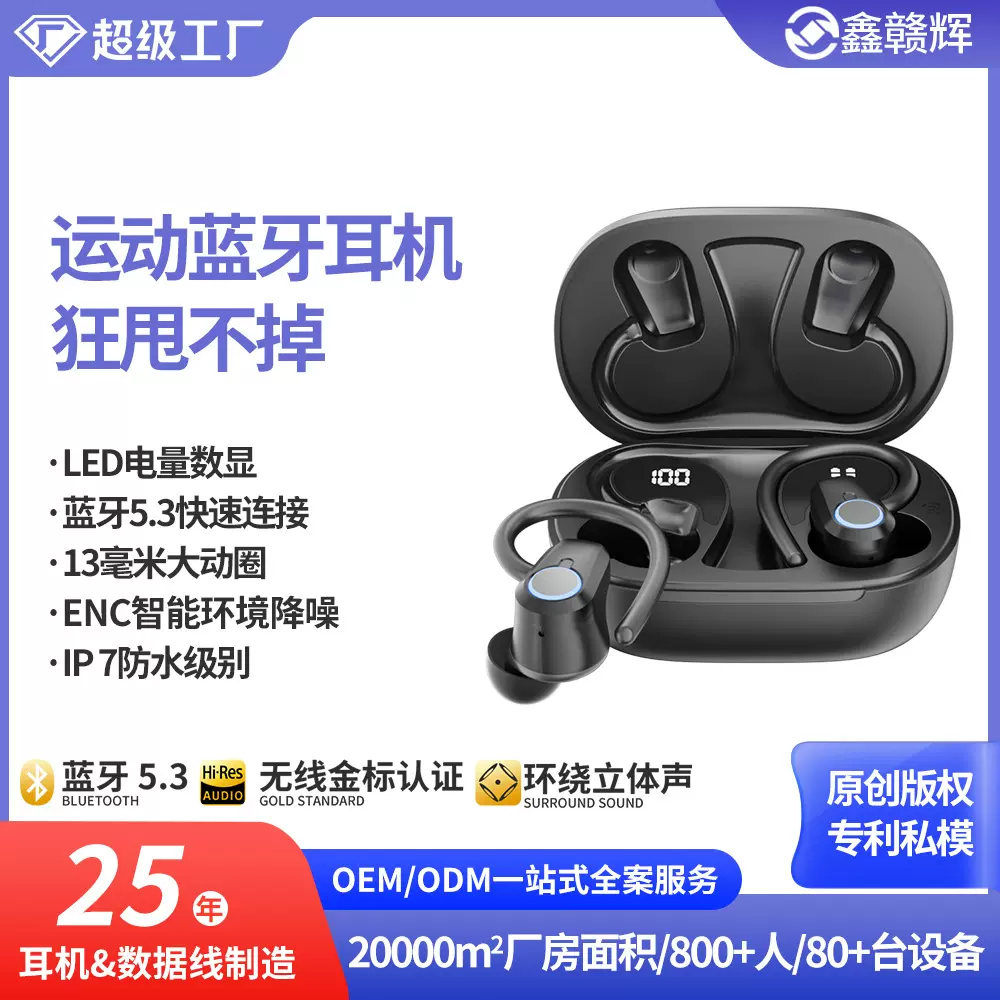 跨境爆款无线蓝牙耳机双耳带数显挂耳式商务运动音降噪入耳式耳机