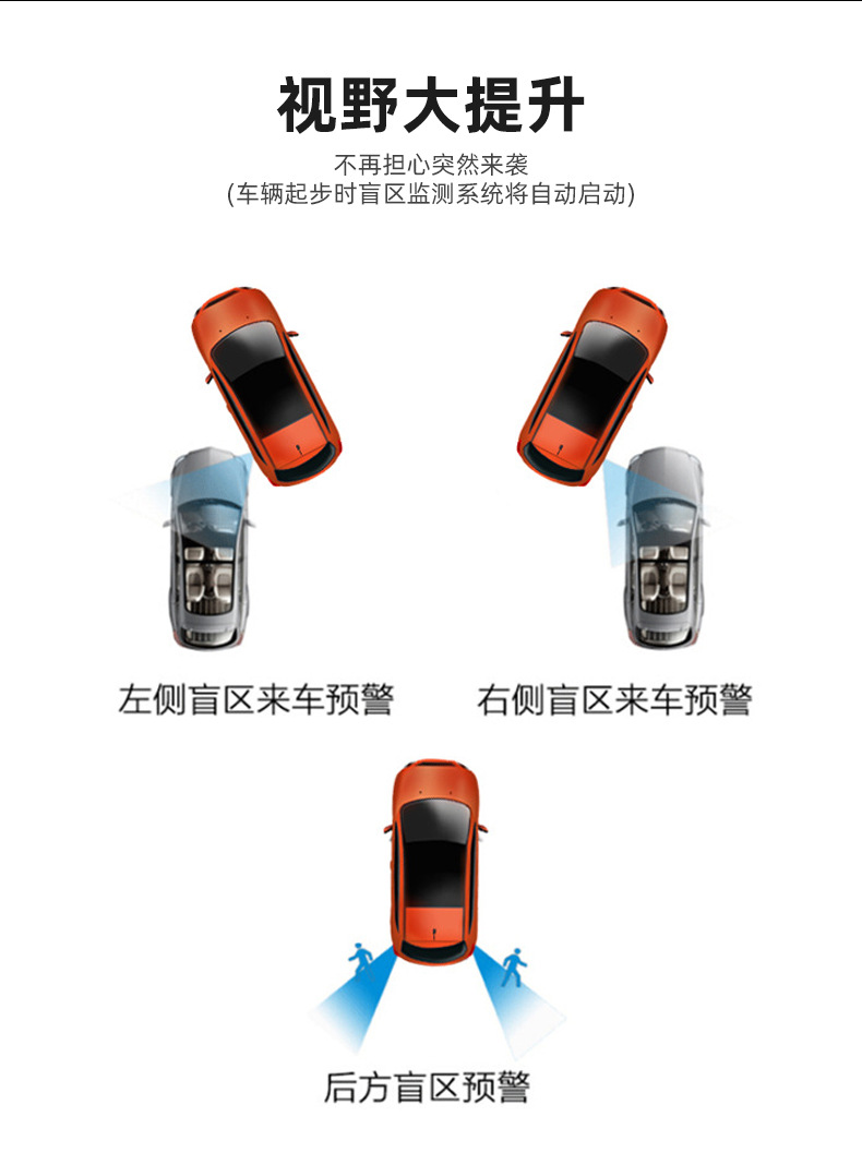 Car Bsd Blind Spot Blind Spot Monitoring System Lca Parallel Conversion Auxiliary Warning Bsm Ultrasonic Radar Probe